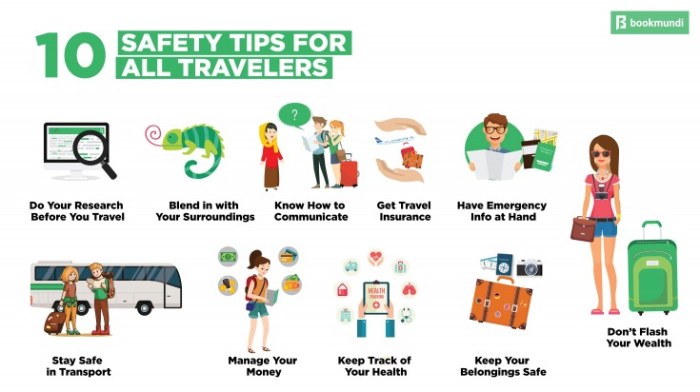 Travel health and safety guidelines